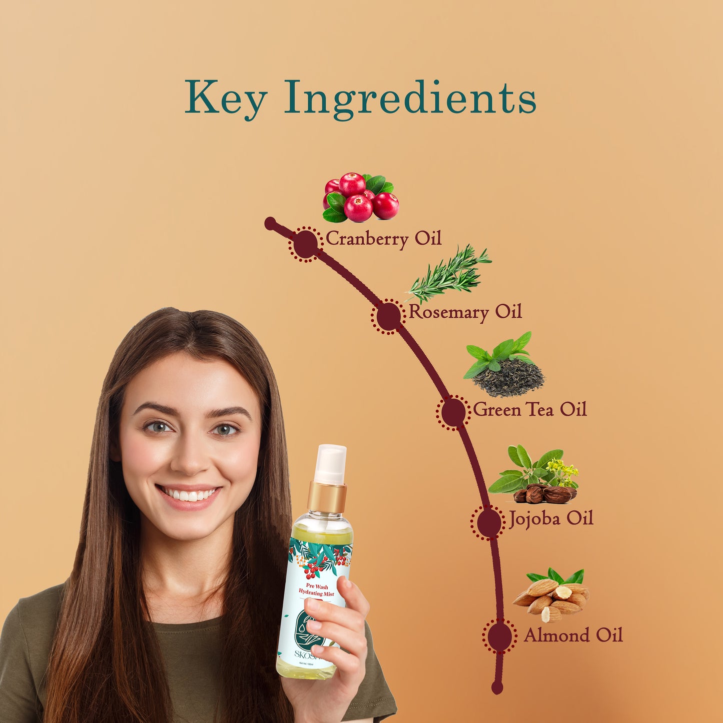Pre Wash Hydrating Mist