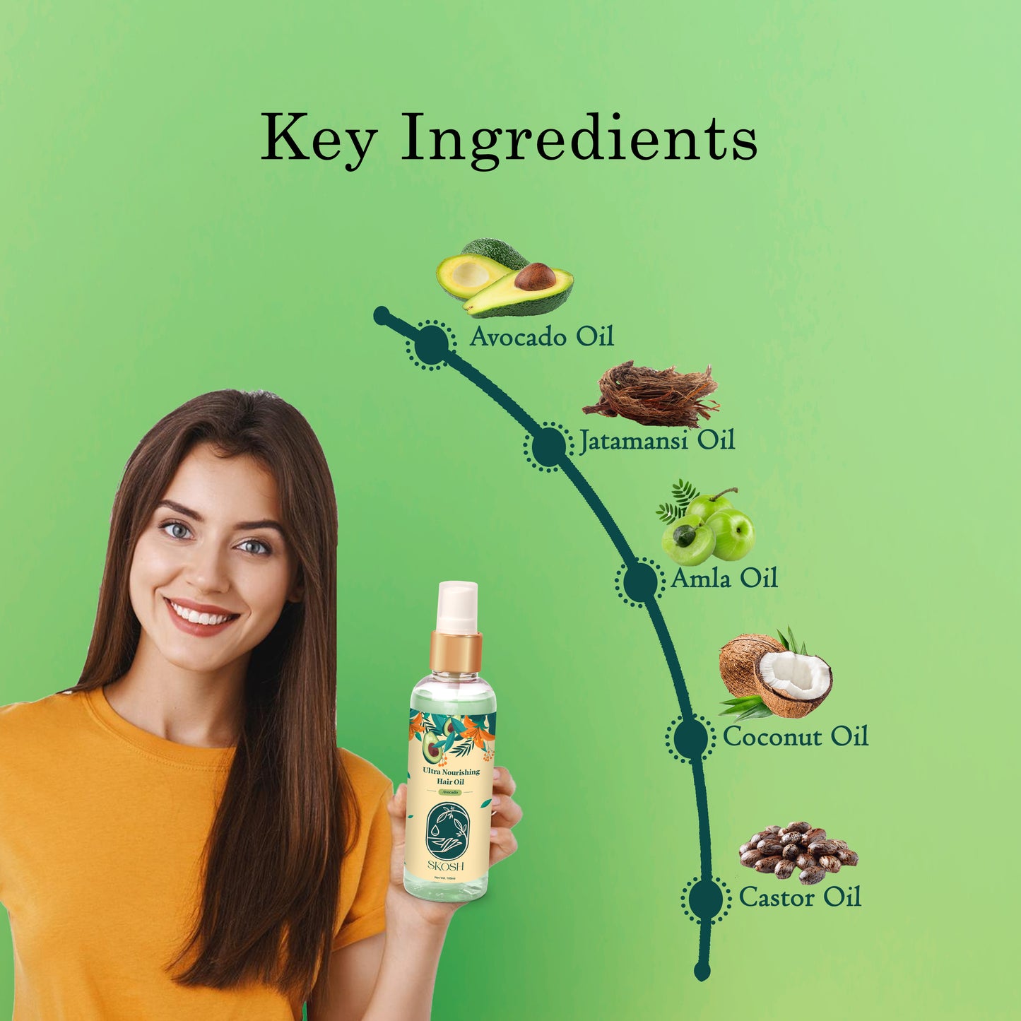 Ultra Nourishing Hair Oil