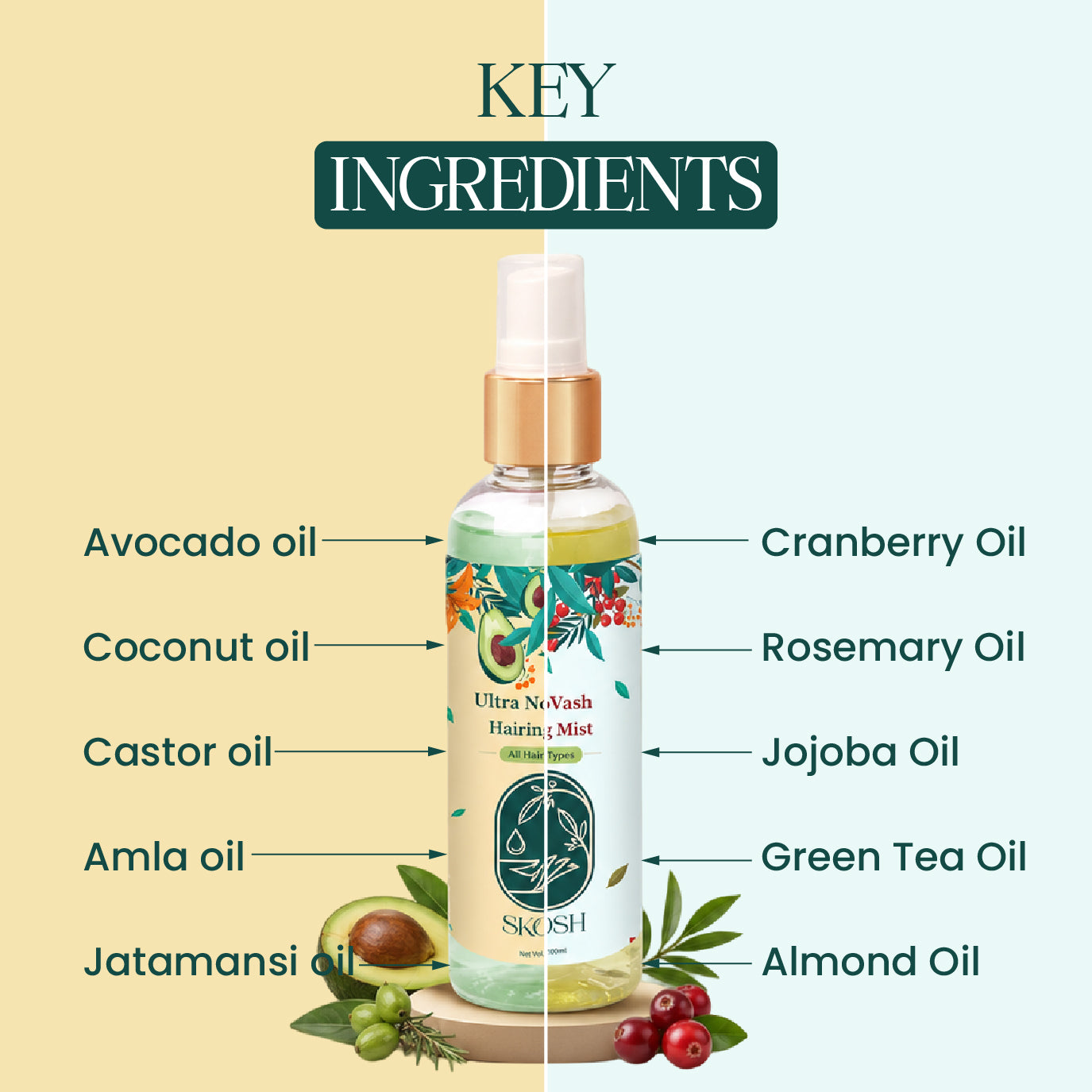 Combo Offers - Ultra Nourishing Hair Oil + Pre Wash Hydrating Mist