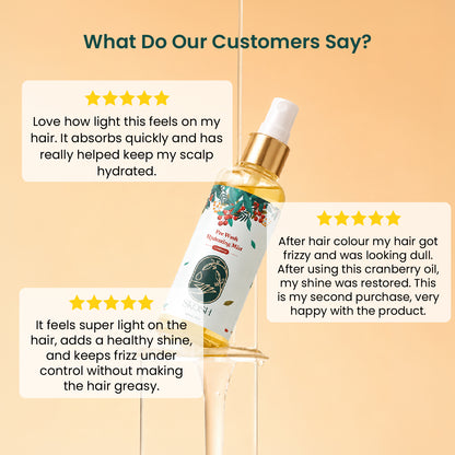 Pre Wash Hydrating Mist